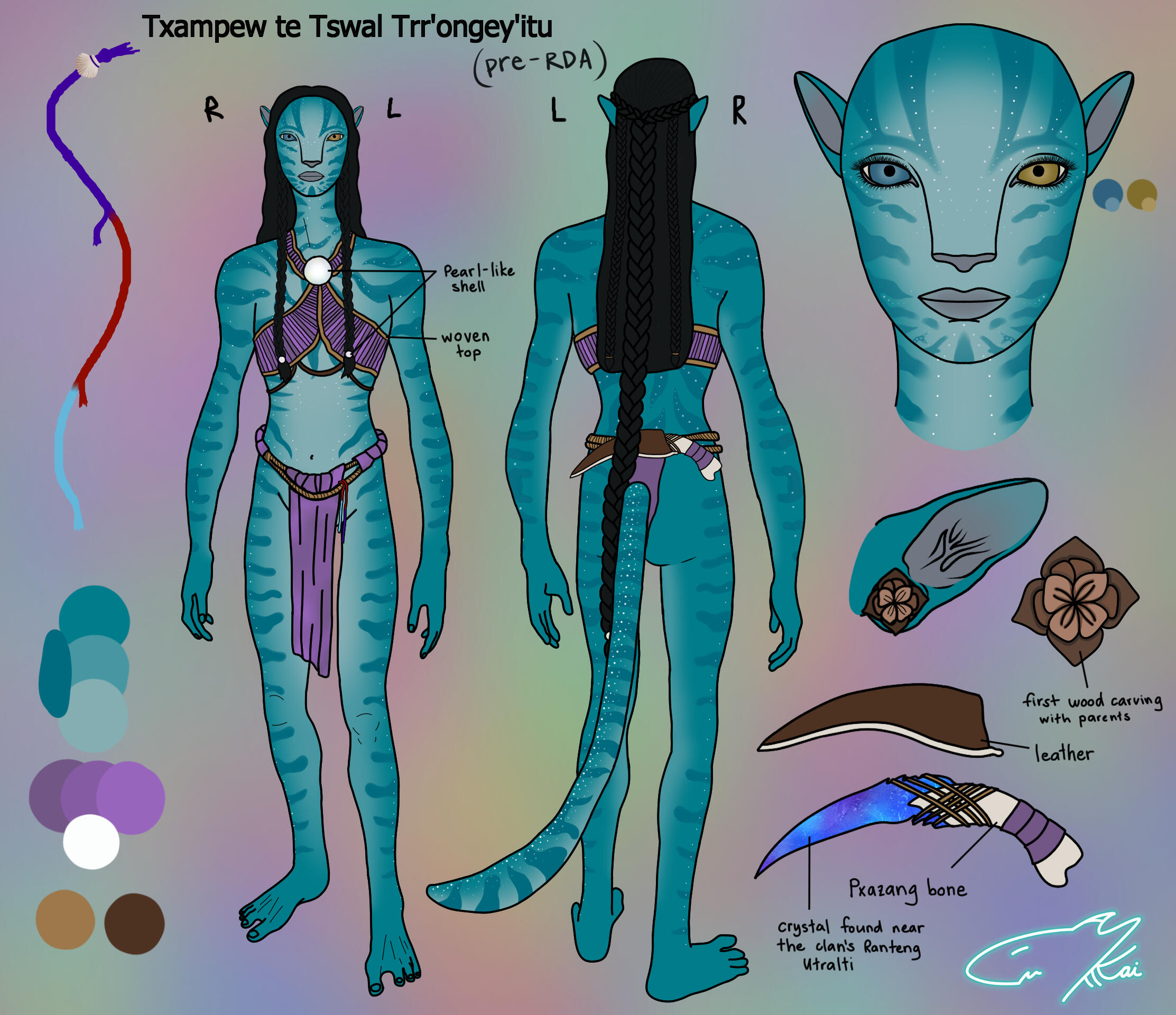 Pre-RDA Reference Sheet